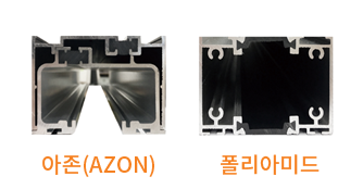 아존, 폴리아미드